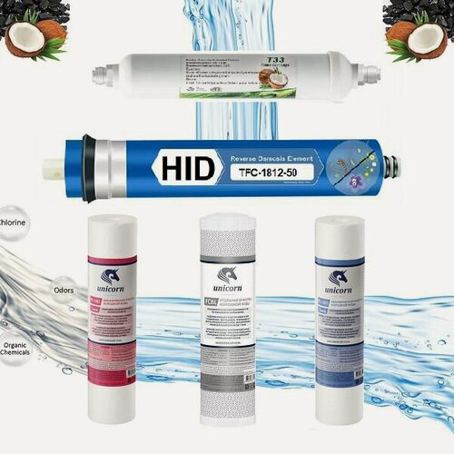 Изображение товара Универсальный полный комплект картриджей для 5-ступенчатой системы обратного осмоса