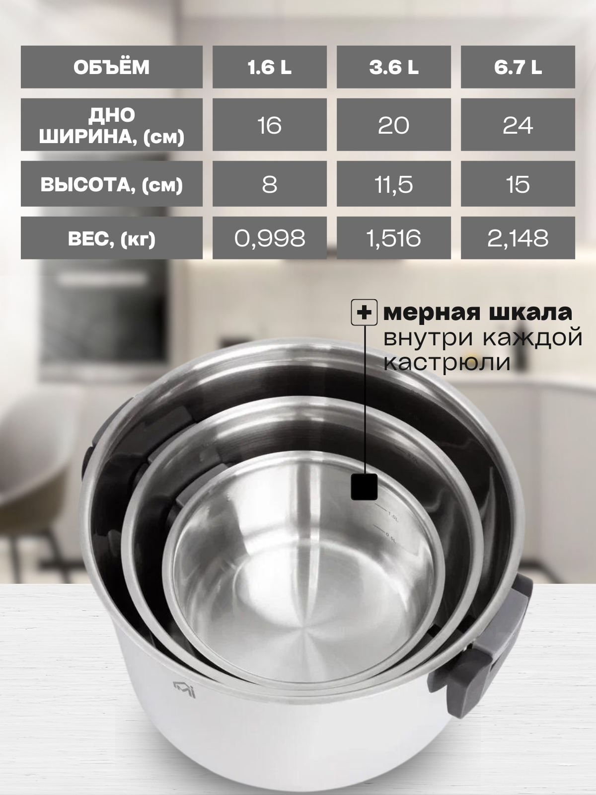 Набор кастрюль MyiDea для индукционной плиты 3 предмета/ кастрюлсклруч — фото 1