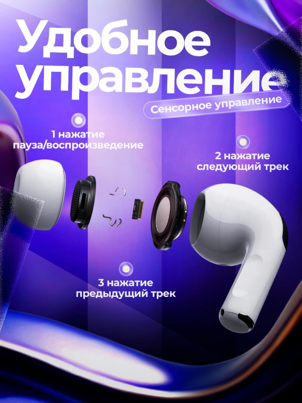 Беспроводные наушники A.Pods Pro 2 , Type-C, with MagSafe Charging Case, с шумоподавлением, белые — фото 1