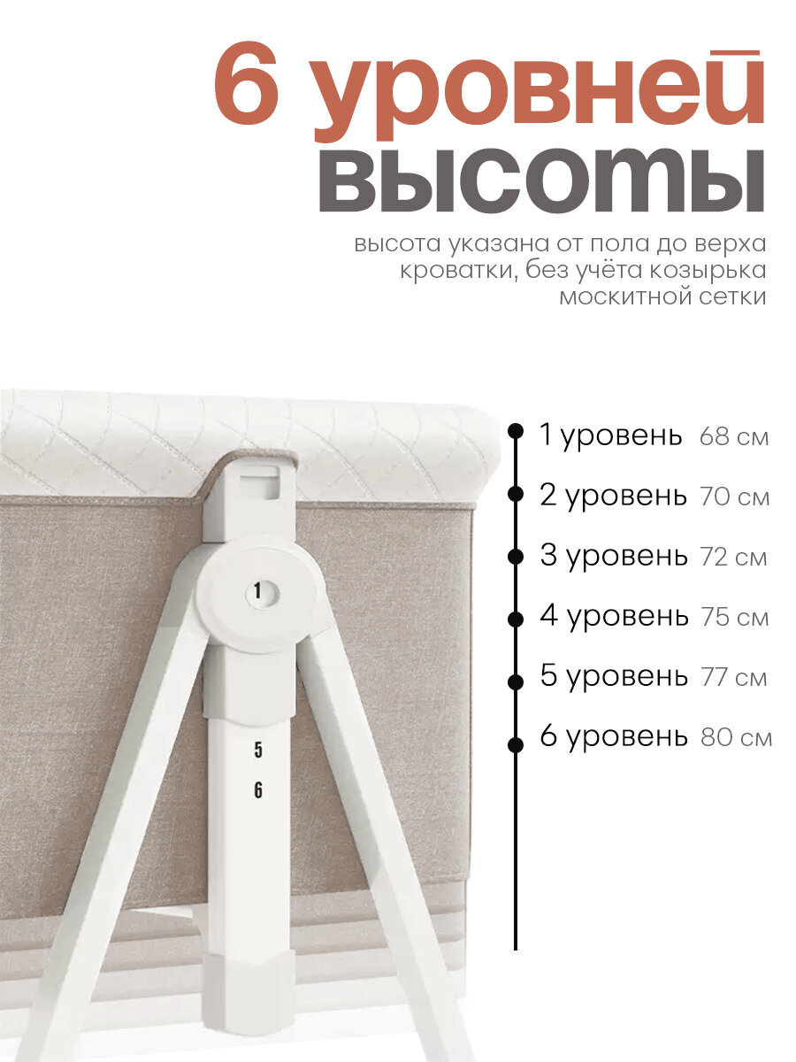 Детские Кроватки Xiaomi Детская приставная кроватка для новорожденного, бежевая, CINLANKIDS