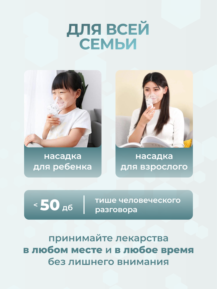 Небулайзер Andon VP-M3A Micro Mesh Nebulizer — фото 1