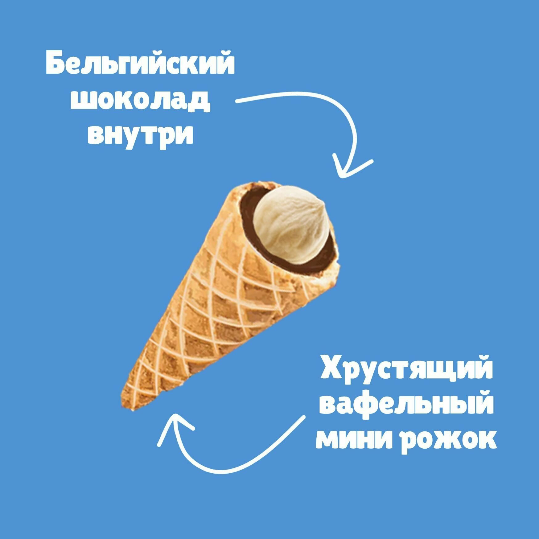 Вафельные рожки с шоколадом и фундуком, шоколадные конусы, сладкие снеки для перекуса 105 грамм - фотография № 3