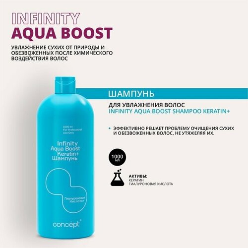 Шампунь CONCEPT INFINITY для увлажнения волос Aqua Boost Keratin 1000мл 1450₽