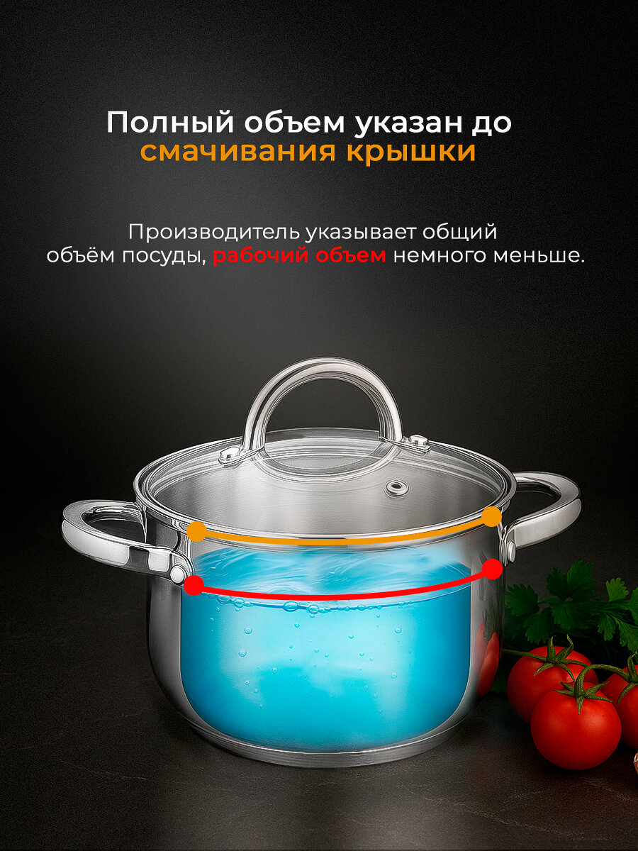 Кастрюля с крышкой Appetite "Rondy", нержавеющая сталь, для индукции, 1,5 л — фото 1