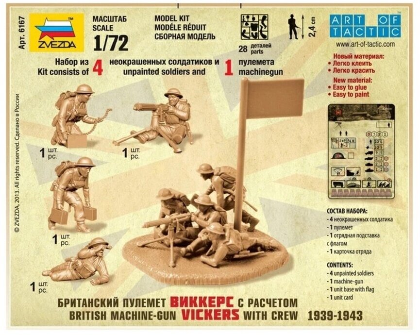Британский пулемет "Виккерс" с расчетом 1939-1943 (6167) - фото №3