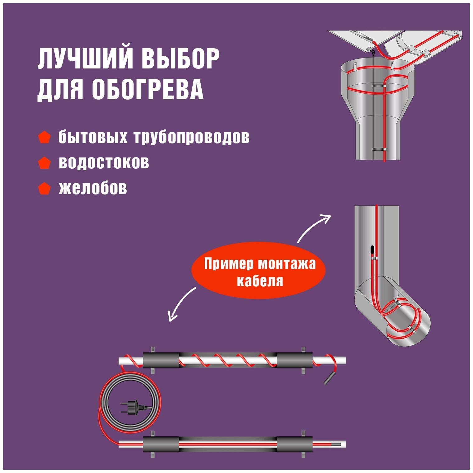 Кабель греющий саморегулирующийся REXANT Extra Line 25MSR-PB, на трубу, 15 м/375 Вт 51-0646 - фотография № 3