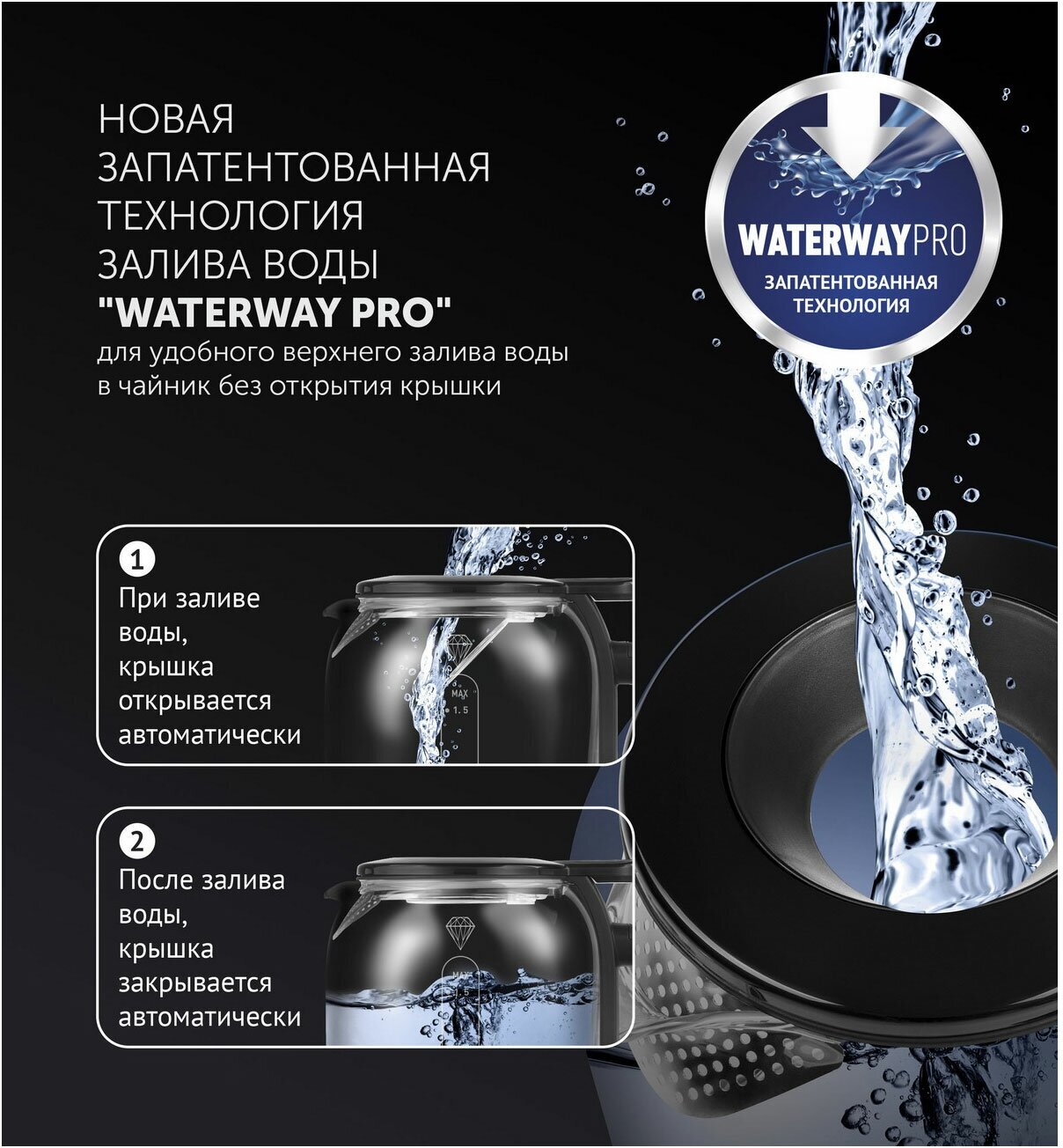 Чайник электрический Polaris PWK 1753CGL - фото №4