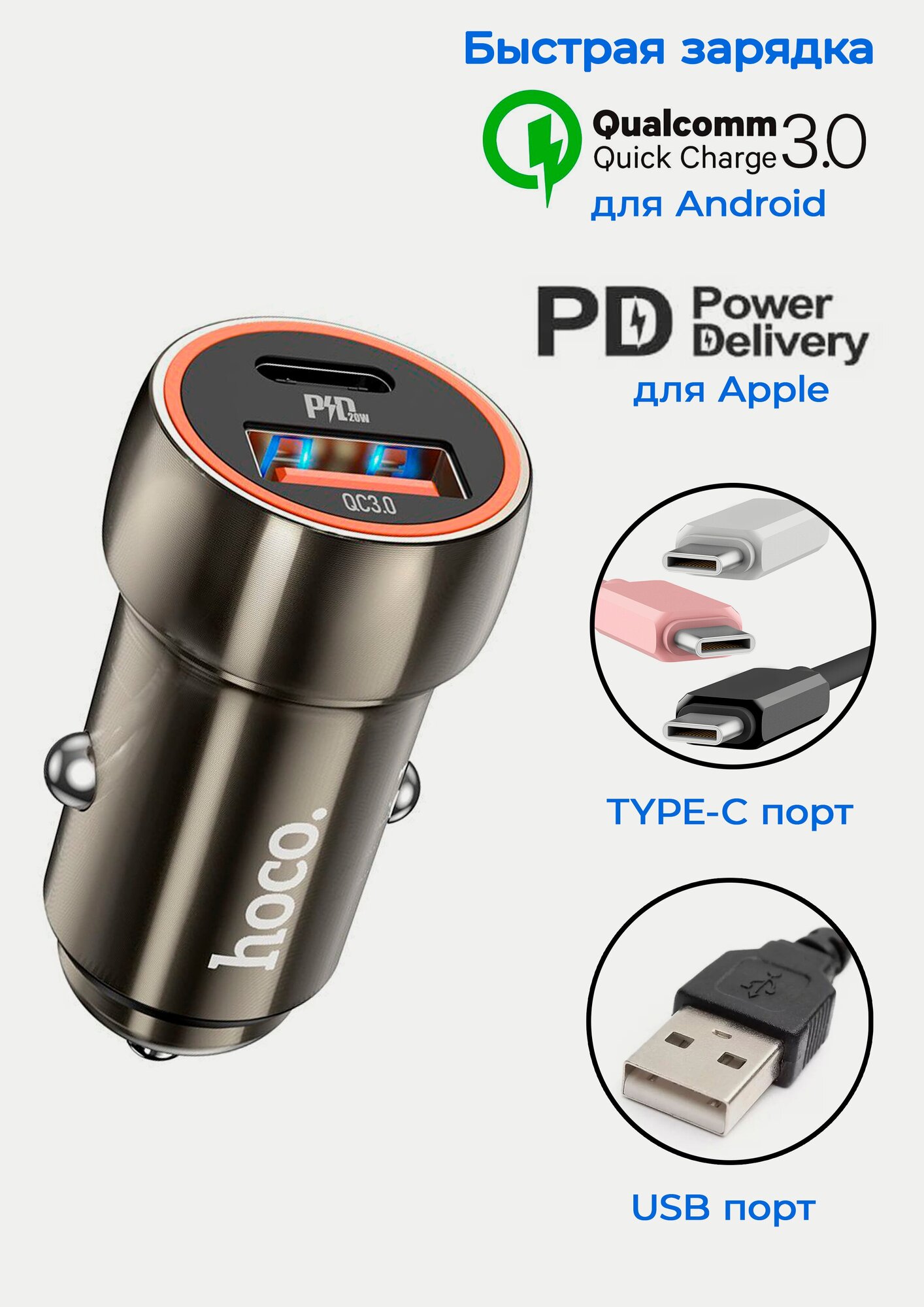 Автомобильное зарядное устройство для телефона в прикуриватель авто / быстрый адаптер для зарядки телефона в машину USB + Type-C 20W