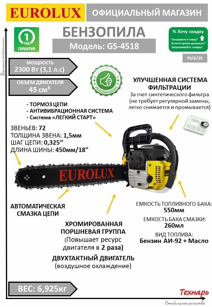 Бензопила GS-4518 Eurolux - фотография № 9