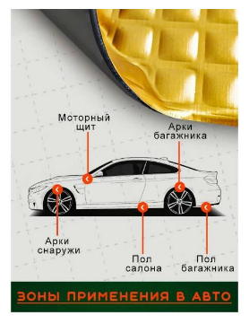 Виброизоляция Шумоизоляция для автомобиля дома дачи Шумофф М4 / 10 листов (1 кв. м)