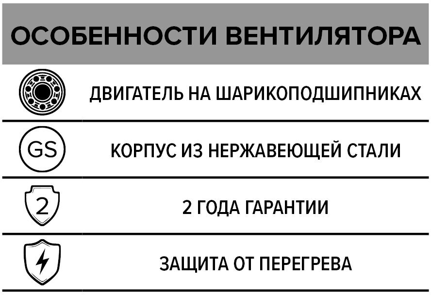 вентилятор канальный ERA Mars GDF 125 ЭРА - фото №6