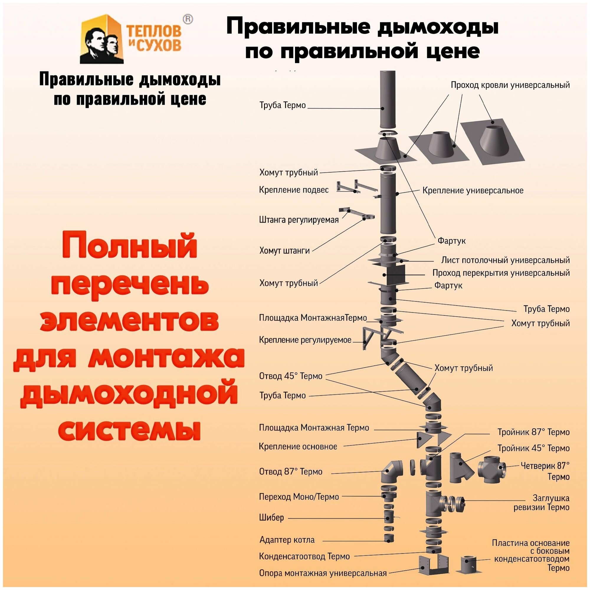 Адаптер переход Моно М-М 430-0.8 D100/120 - фотография № 8