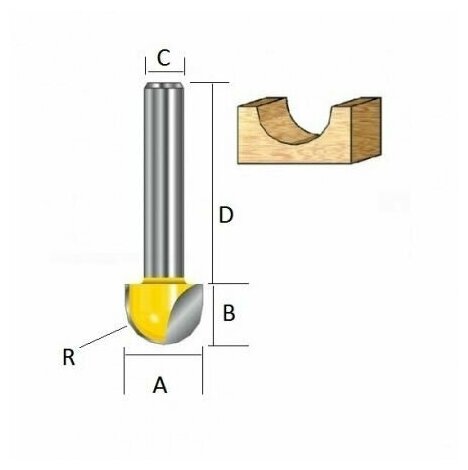 Фреза пазовая 19х12 мм Makita(D-48038)