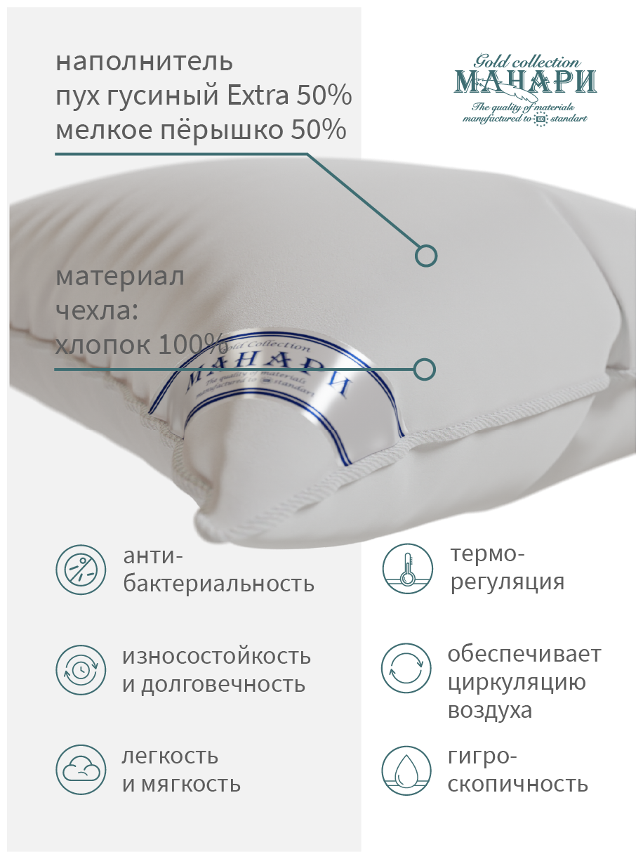 Подушка 70х70 пух перо MANARI COMFORT luxe