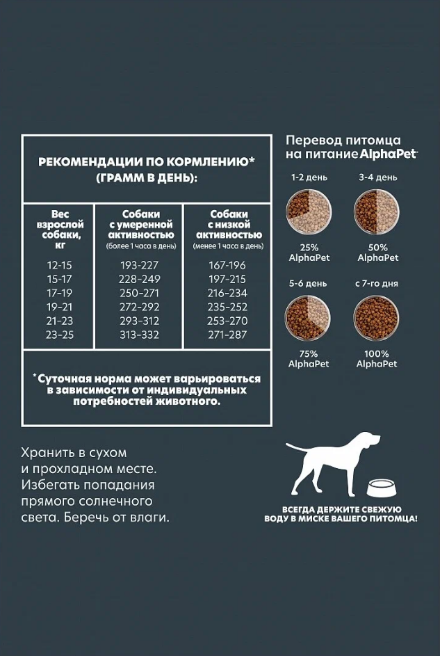 Сухой полнорационный корм с говядиной и сердцем для взрослых собак средних пород AlphaPet WOW Superpremium 7 кг - фотография № 5