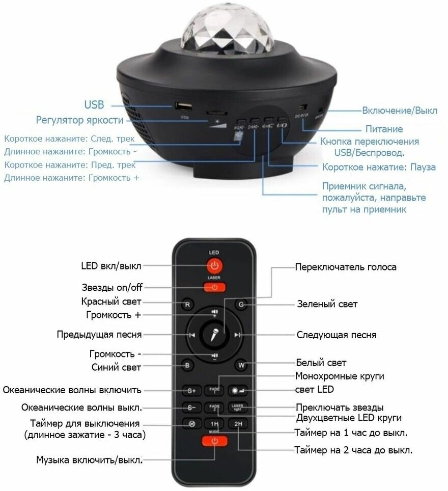 Светодиодный ночник детский с функцией проектора звездного неба ( Starry Projector Light / Galaxy Night) с Bluetooth колонкой и MP3 плеером, черный - фотография № 3