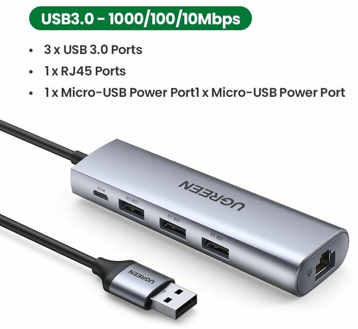 Хаб UGREEN CM266 (60812) USB-A 30 to 3 USB-A 30 + RJ45(Gigabit) порт для питания Micro USB Gray