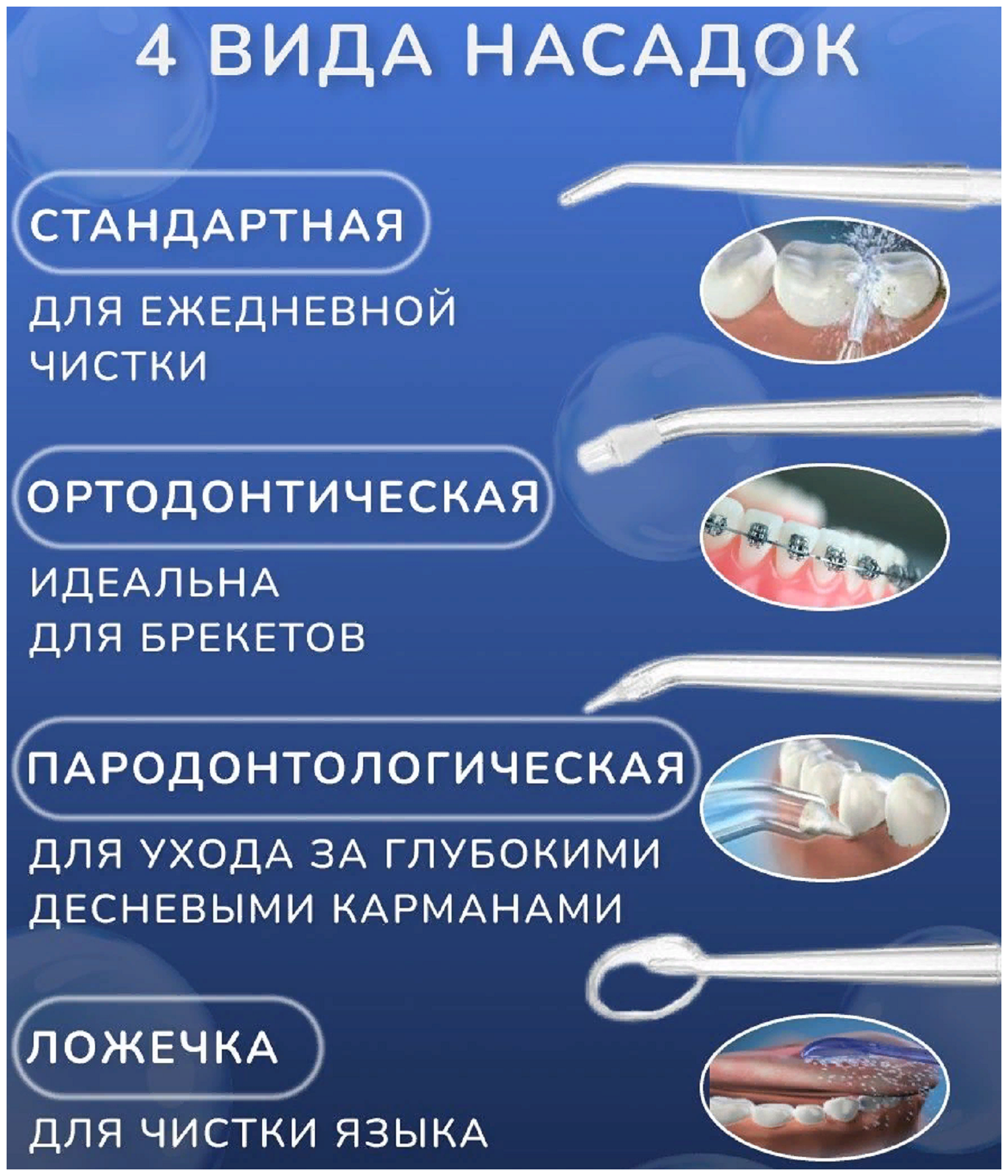 Ирригатор портативный Forward/ для полости рта/green - фотография № 4