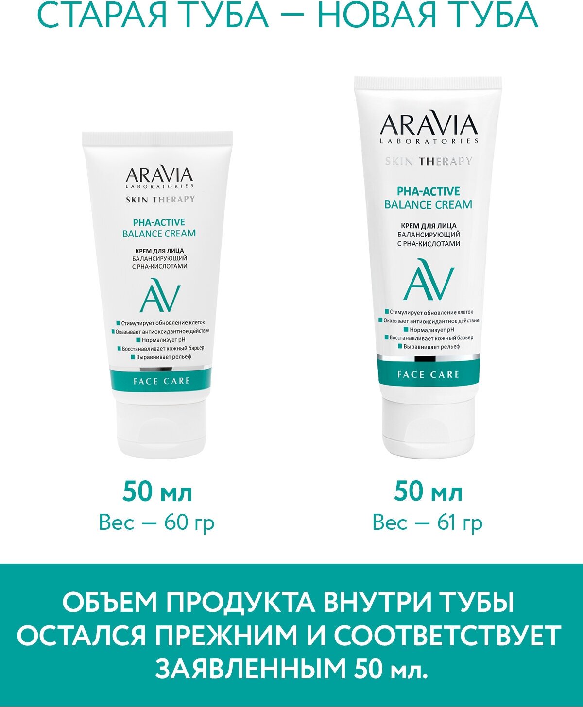 ARAVIA Крем для лица балансирующий с РНА-кислотами PHA-Active Balance Cream, 50 мл