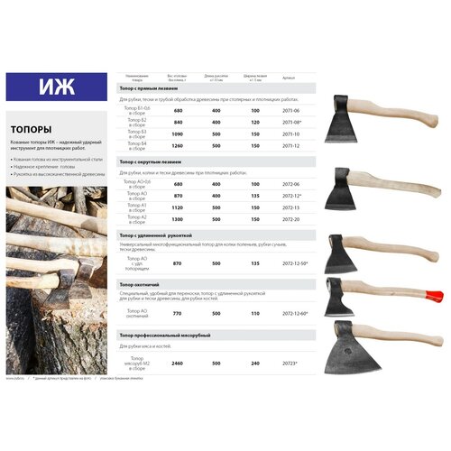Кованый топор Ижсталь-ТНП Б1, 600/850 г, деревянная рукоятка, 400 мм пила выкружная ижсталь тнп 15212 30 300 мм