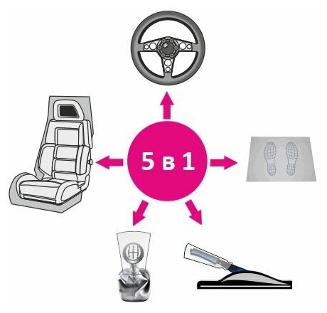 Набор для защиты салона автомобиля 5 в 1 (100)