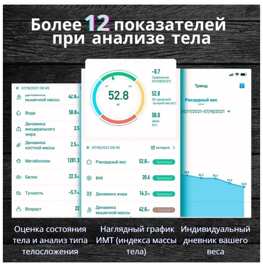 Напольные умные весы c bmi, электронные напольные весы для Xiaomi, iPhone, Android, белые - фотография № 15