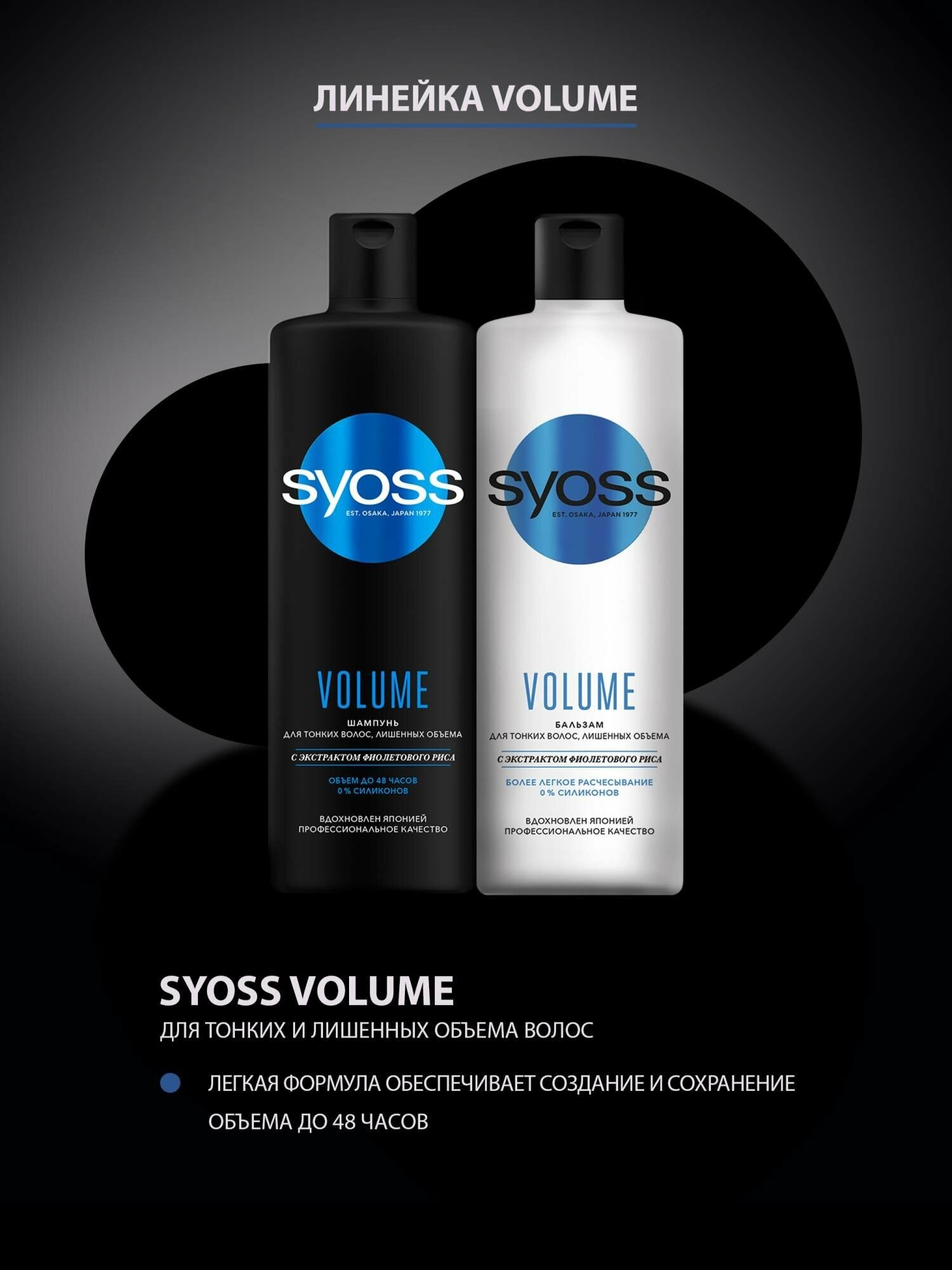 Бальзам для волос Syoss Volume 100мл - фото №14