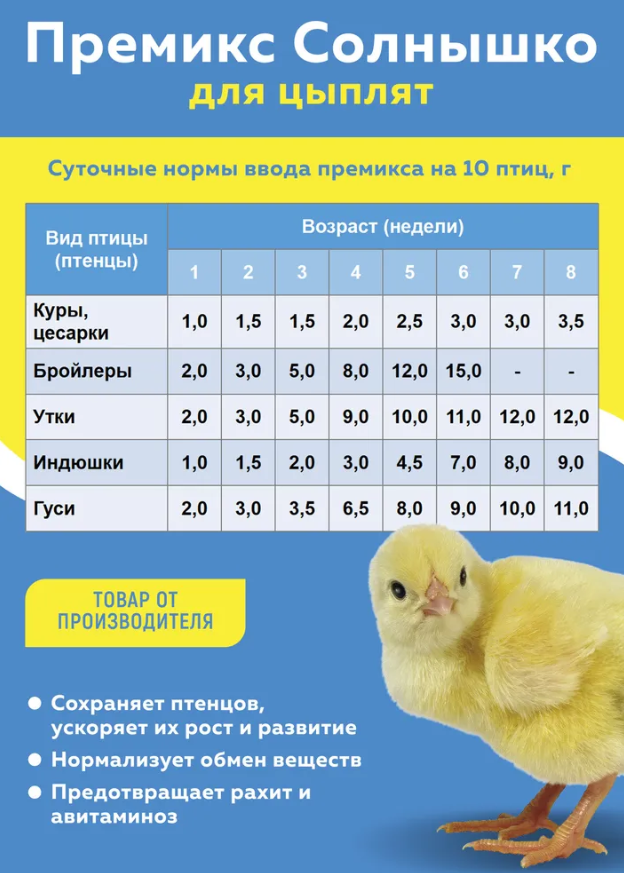 Премикс Солнышко для молодняка кур, уток, гусей в возрасте от 1-3 недель (0,5%) (150г) - фотография № 2