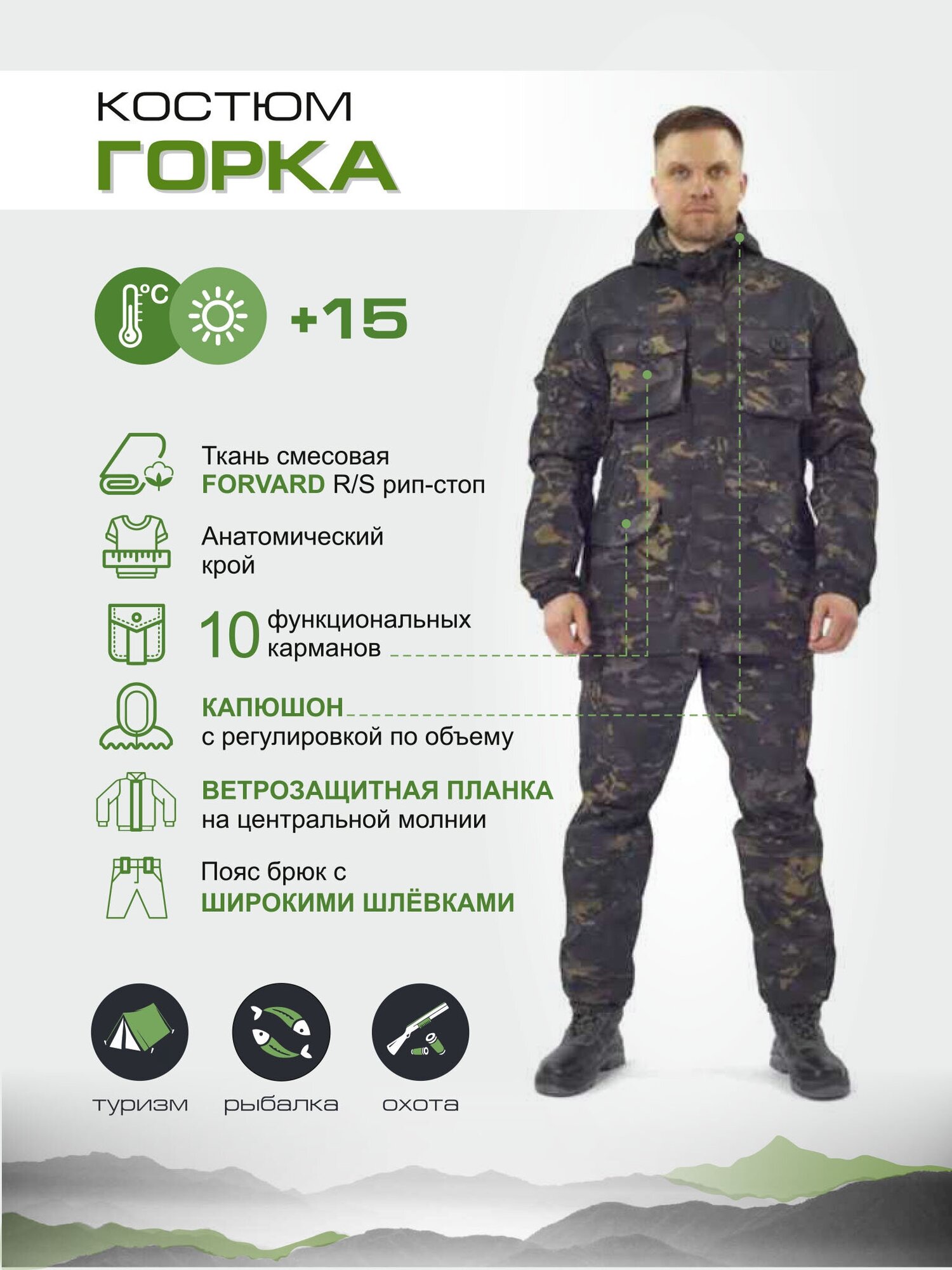       Gorka5-MULTICAM/City063-48/170