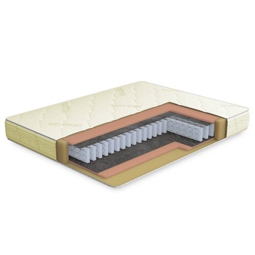 фото Матрас stolline классик-оптима 160x200, пружинный, белый