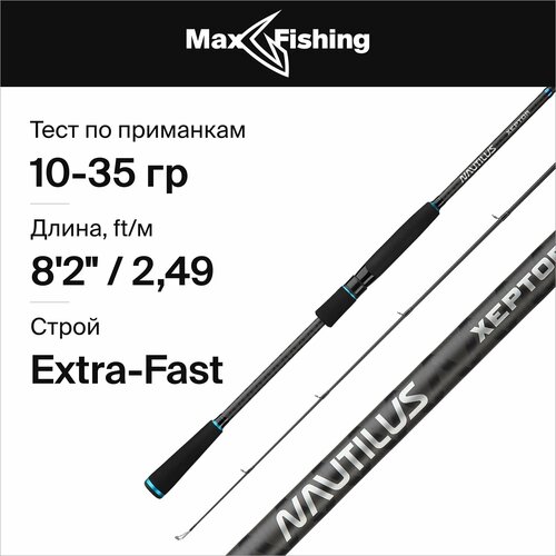 Спиннинг для рыбалки Nautilus Xeptor XPRS-822MMH 10-35гр 249см