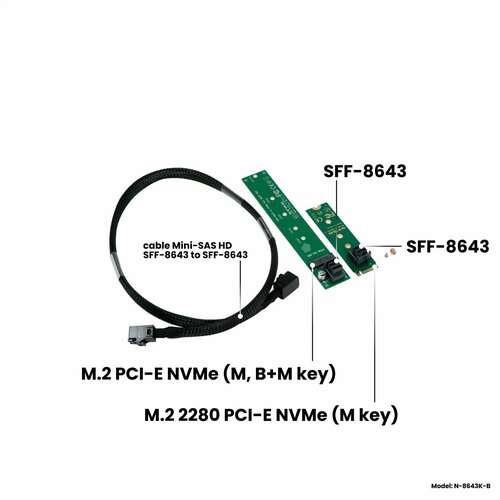 Адаптер-переходник с SSD M.2 PCI-E NVMe (M key) 2280 на 2230/2242/2260/2280/22110 с интерфейсным кабелем Mini-SAS HD SFF-8643 to SFF-8643, зеленый sff 8643 to m 2 adapter m 2 module with mini sas hdd connector support intel 750 series u 2 pcie nvme ssd sff