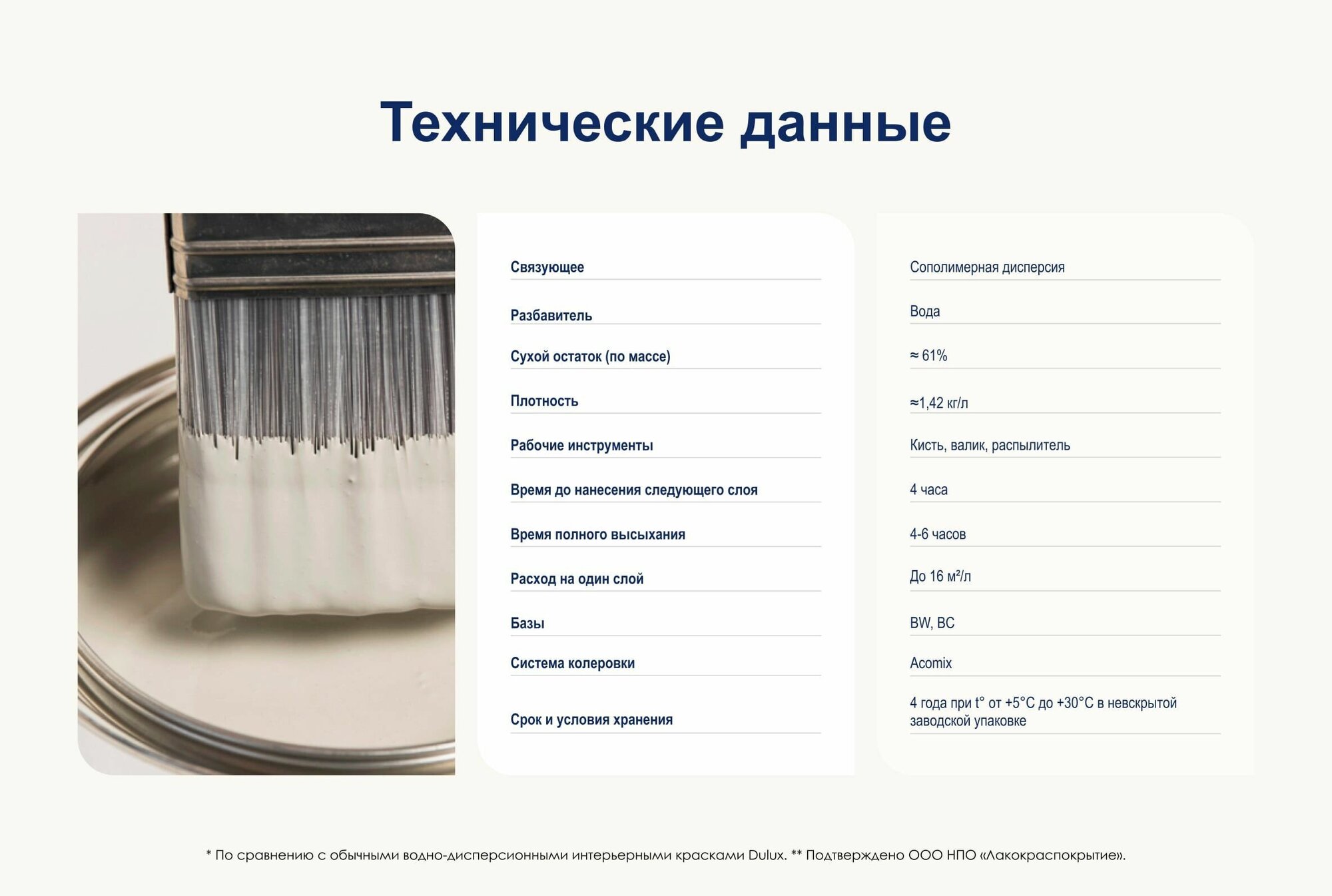 Краска Dulux Diamond Matt белая 2.5л - фото №18