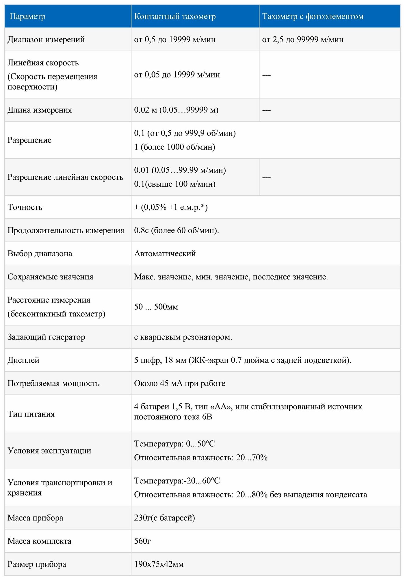 Комбинированный тахометр МЕГЕОН - фото №7