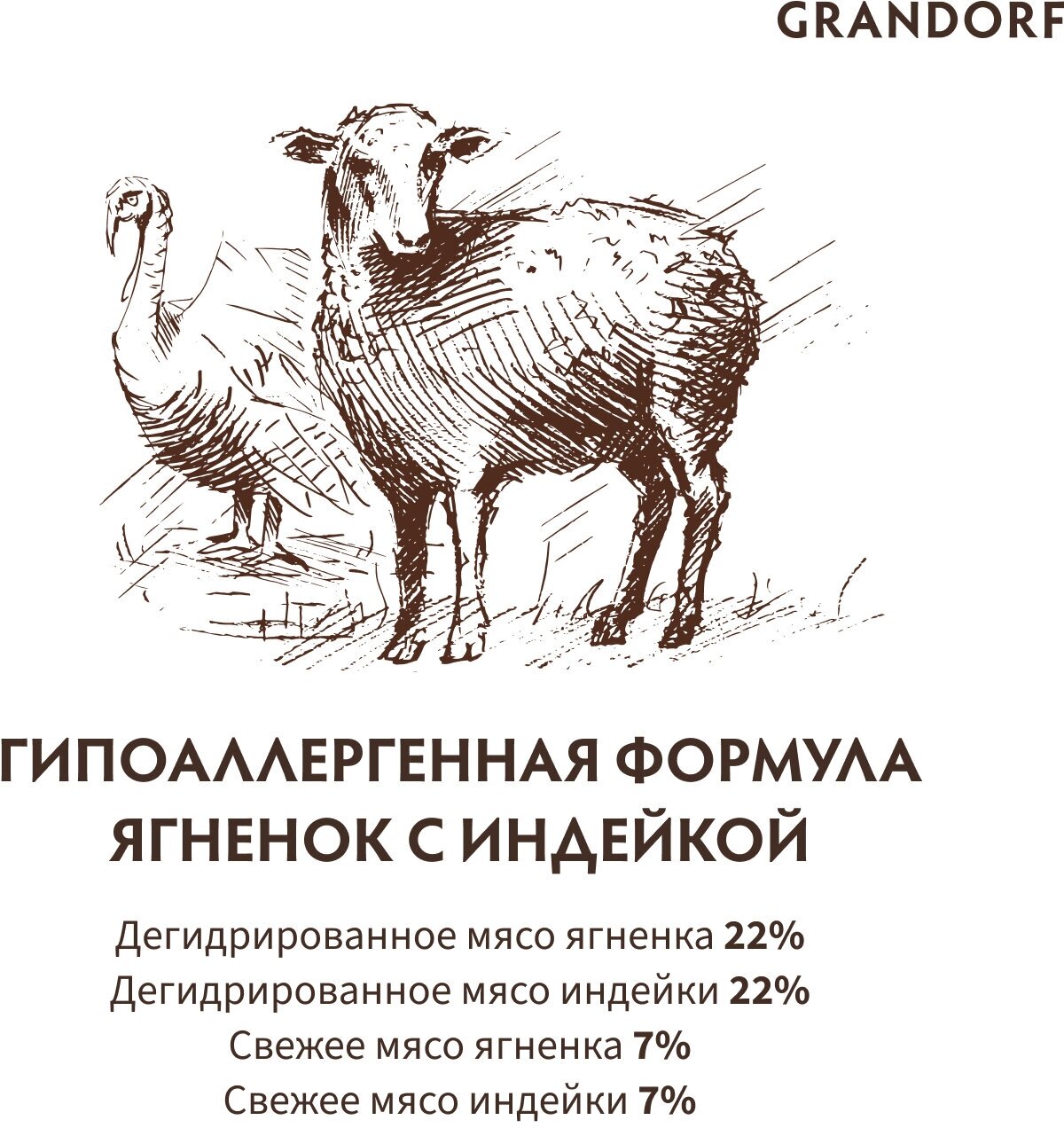 Сухой корм для собак средних и крупных пород GRANDORF. Ягненок - Индейка - Бурый рис. 1кг - фотография № 6