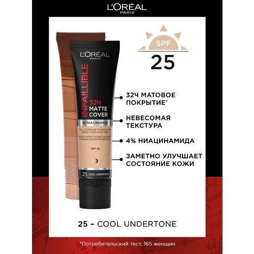 L'Oreal Paris, Ультраматирующий cтойкий тональный крем INFAILLIBLE 32ч Матовое Покрытие, тон 25, SPF 18, 30МЛ