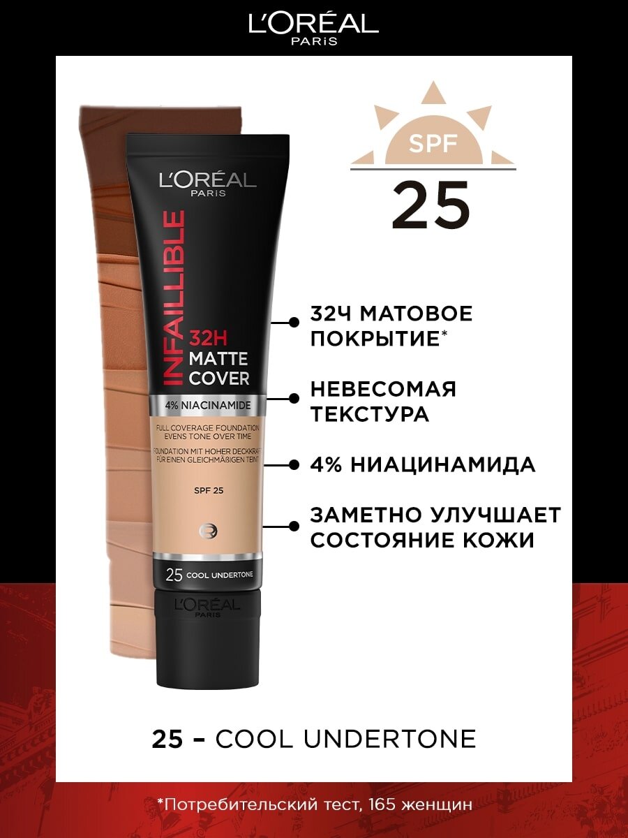 L'Oreal Paris, Ультраматирующий cтойкий тональный крем INFAILLIBLE 32ч Матовое Покрытие, тон 25, SPF 18, 30МЛ