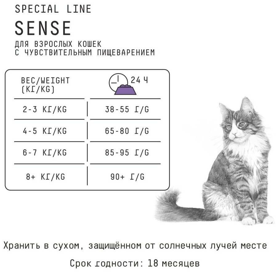 Сухой корм Айо Sense низкозерновой для кошек с чувствительным пищеварением 1,5 кг - фотография № 5