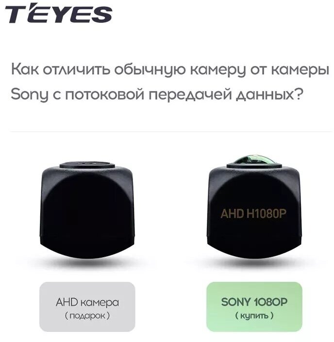 Автомобильная камера заднего вида TEYES AHD, SONY, 1080P, с высоким качеством ночной картинки, широкоугольная угол обзора 160 градусов, - фотография № 6