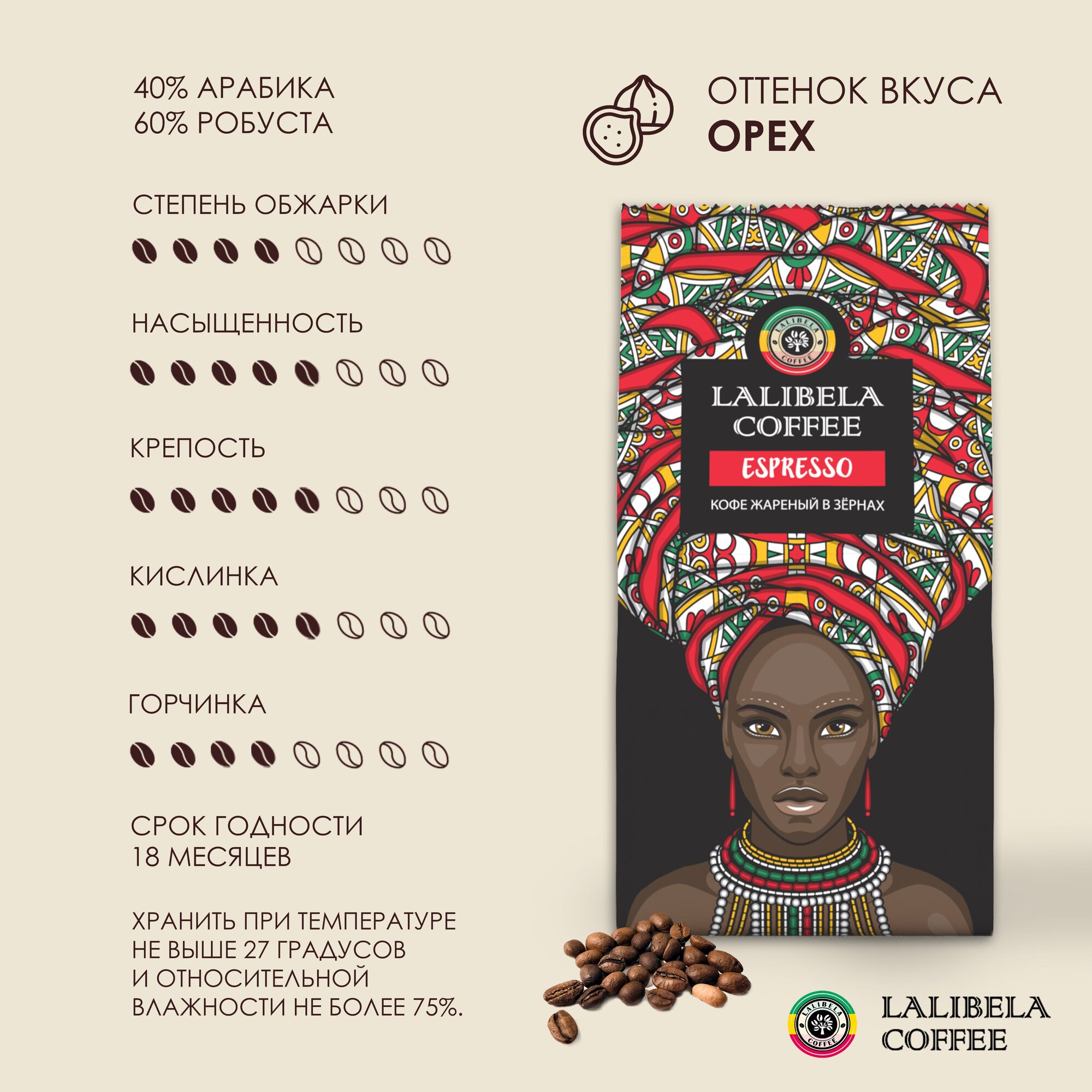 Кофе в зернах 1 кг LALIBELA COFFEE ESPRESSO, средняя обжарка — фото 1