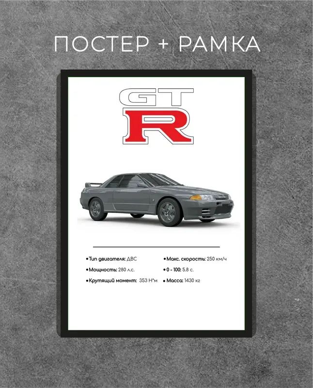 Постер NISSAN SKYLINE R32 в рамке A4 / Интерьерный декор для дома, офиса, подарок автолюбителю, другу, парню