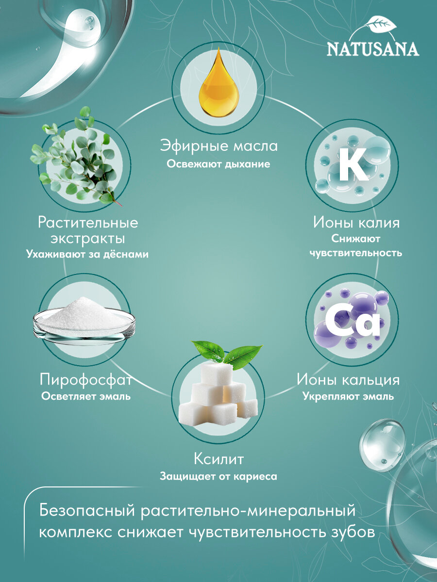 Изображение Ополаскиватель для полости рта Natusana Bio Eucalyptus, 475 мл