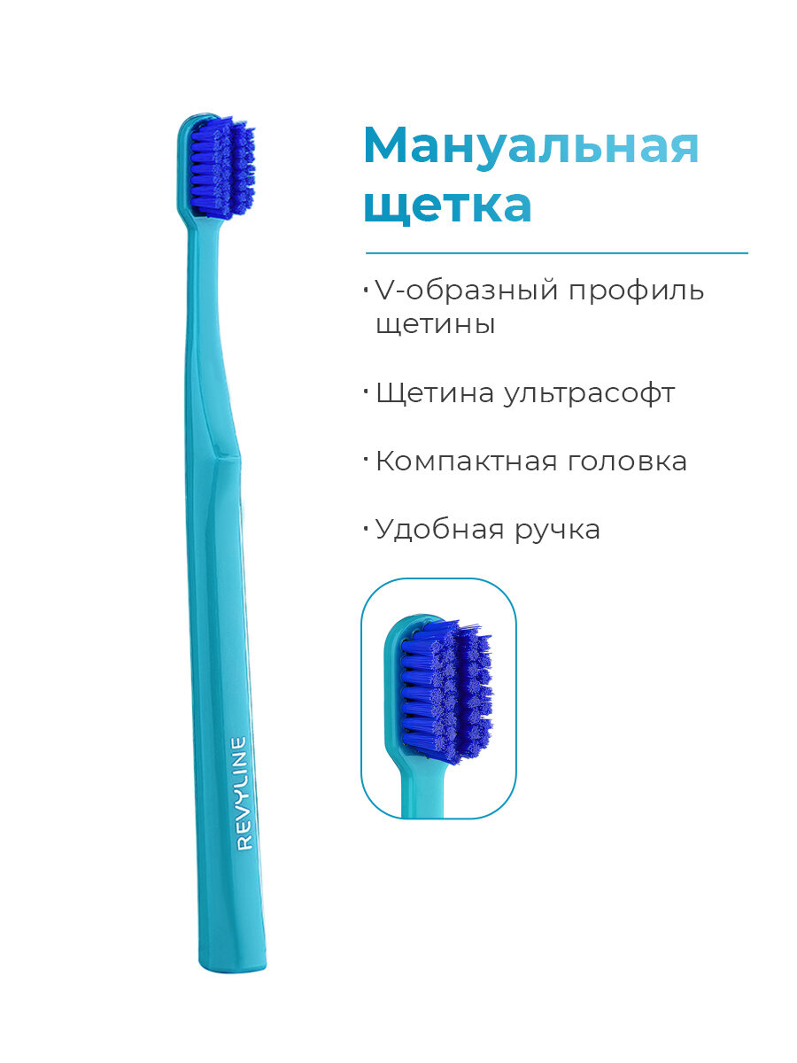 Ортодонтический набор Revyline "Dental Kit", для брекетов, мягкая щетина, цвет голубой — фото 1