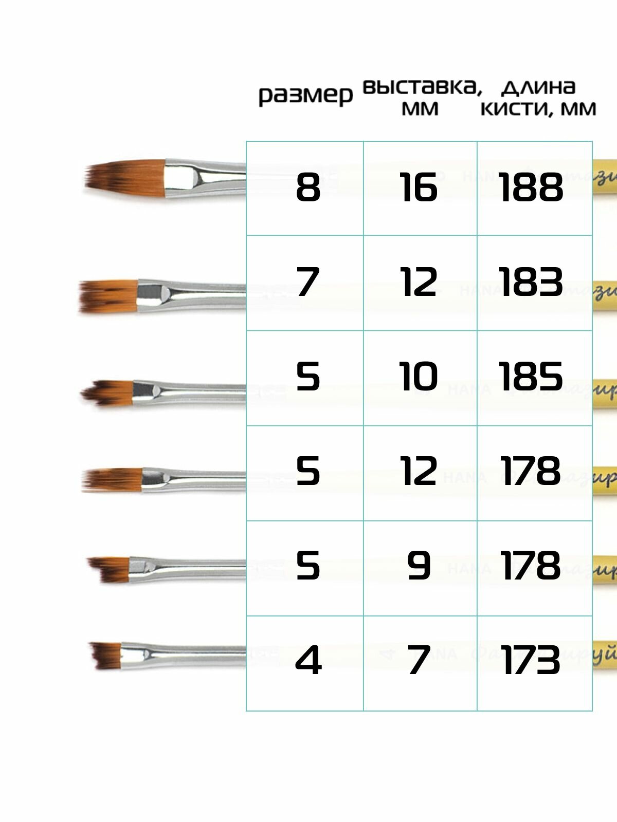 Roubloff набор кистей для рисования HANA №9, 6 фигурных кистей из синтетики — фото 1