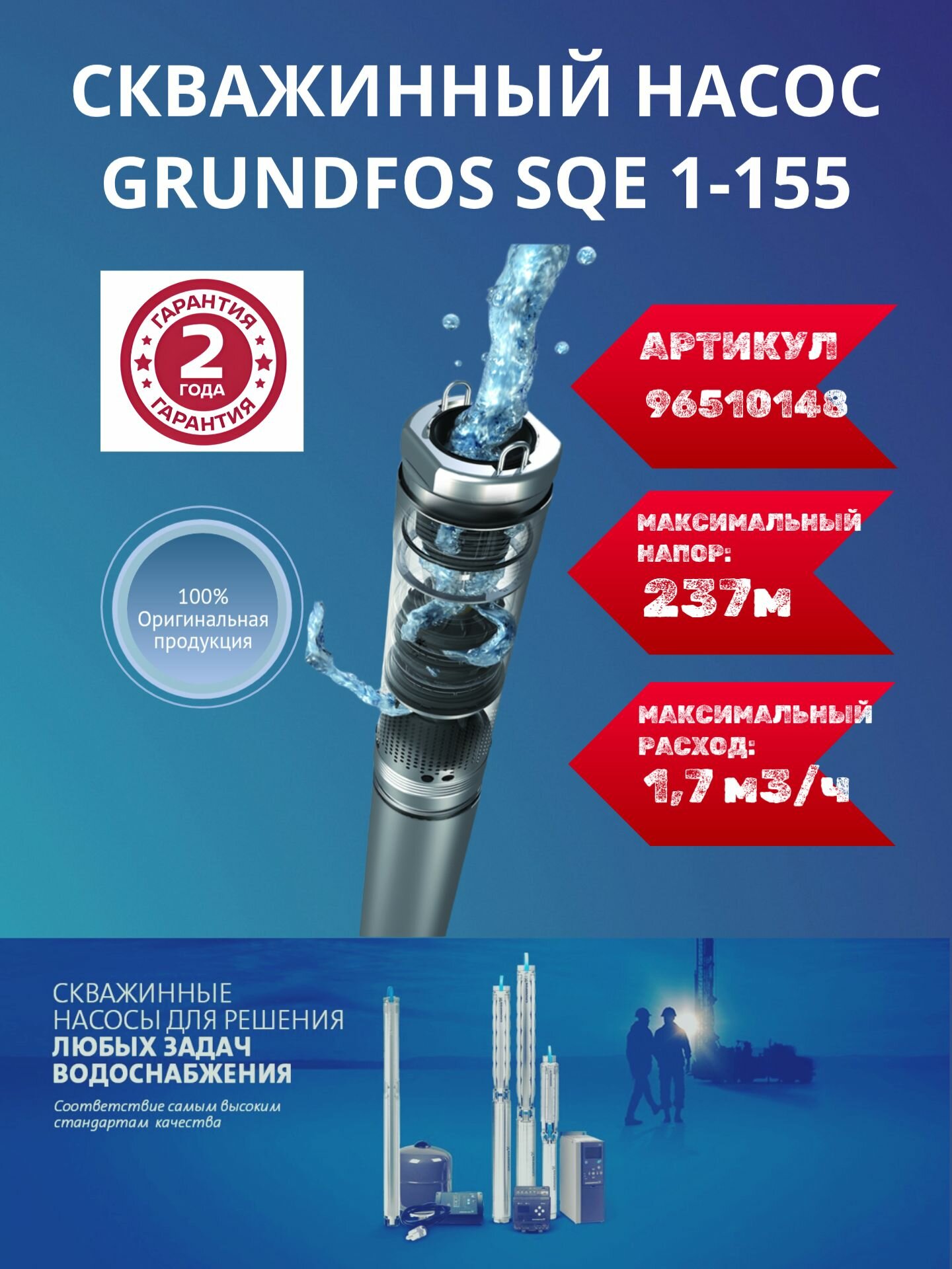 Скважинный Насос Grundfos SQE 1-155 237м центробежный нержавеющая сталь IP68