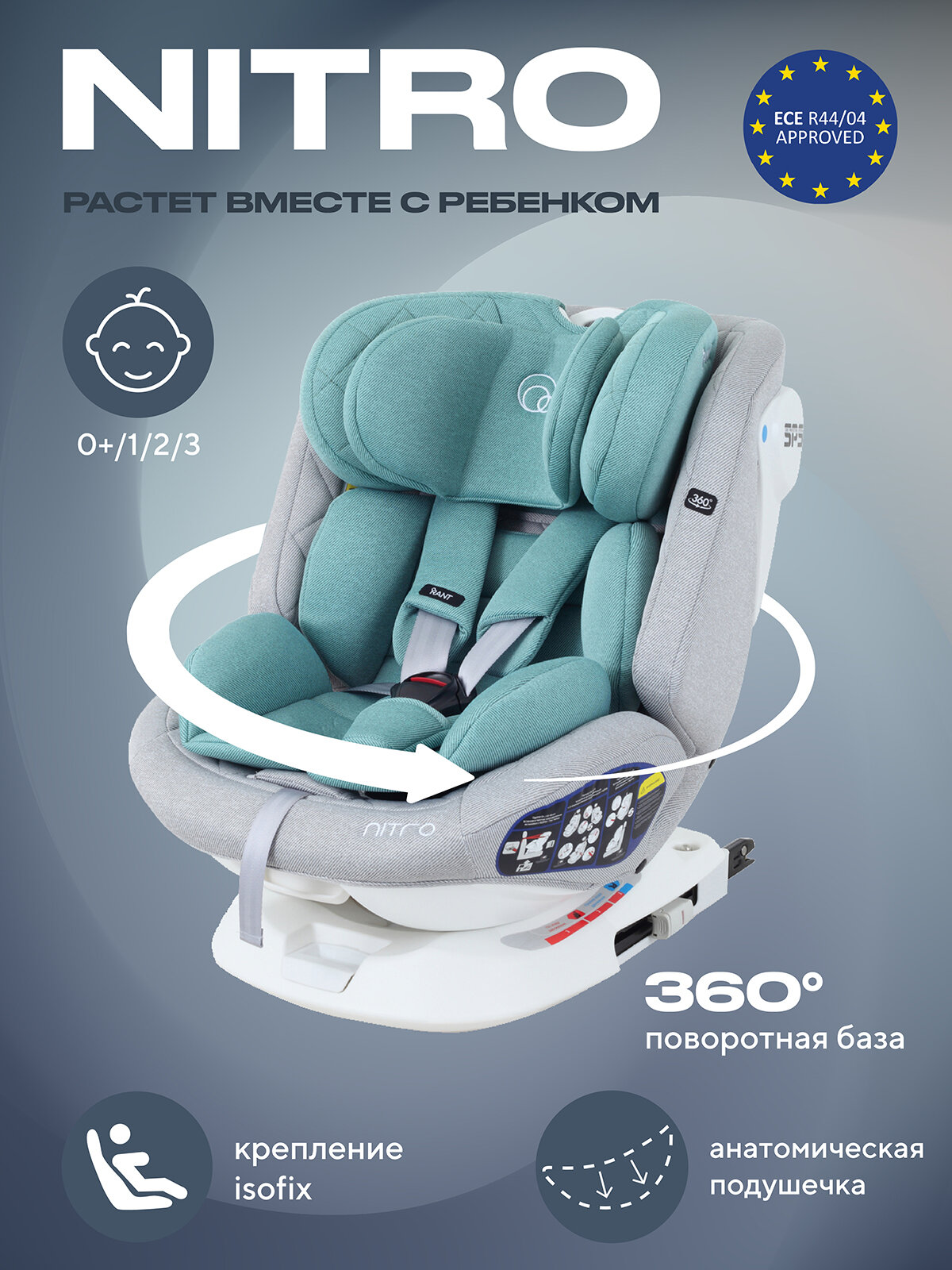 Автокресло Rant Nitro isofix UB619 группа 0+/1/2/3 от 0 до 12 лет вес 0-36 кг, Grey/Mint