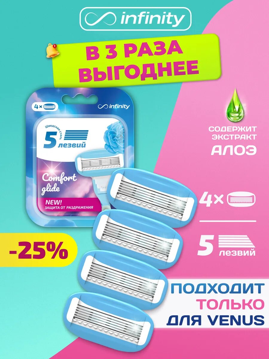 Кассеты для бритья женские INFINITY 4 шт, совместимы c VENUS