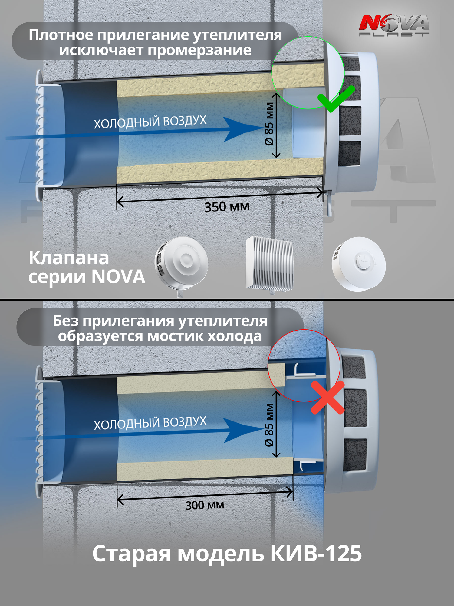 Приточный клапан NovaOPTIMA КИВ-125 с 500 мм трубой, атмосферостойкой решёткой — фото 1