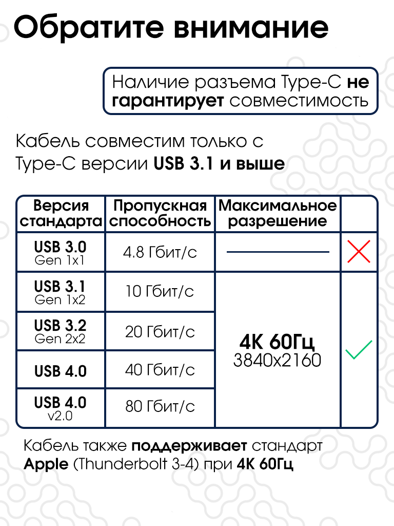 Кабель Type-C - DisplayPort, 4К/60Гц, Displayport1.3, длина 1,8 метра — фото 1