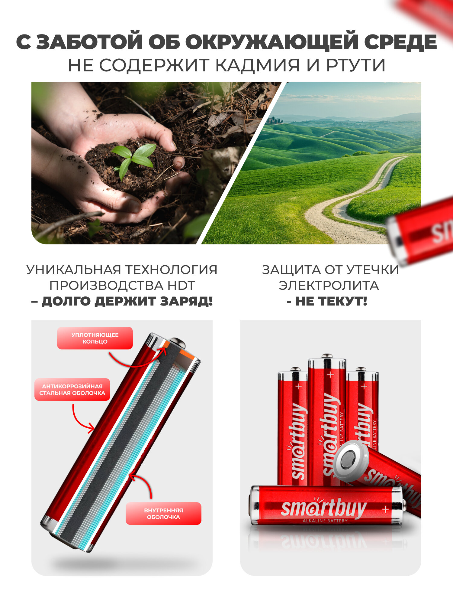 Батарейки АА пальчиковые Smartbuy, алкалиновые LR6, упаковка 10 шт — фото 1